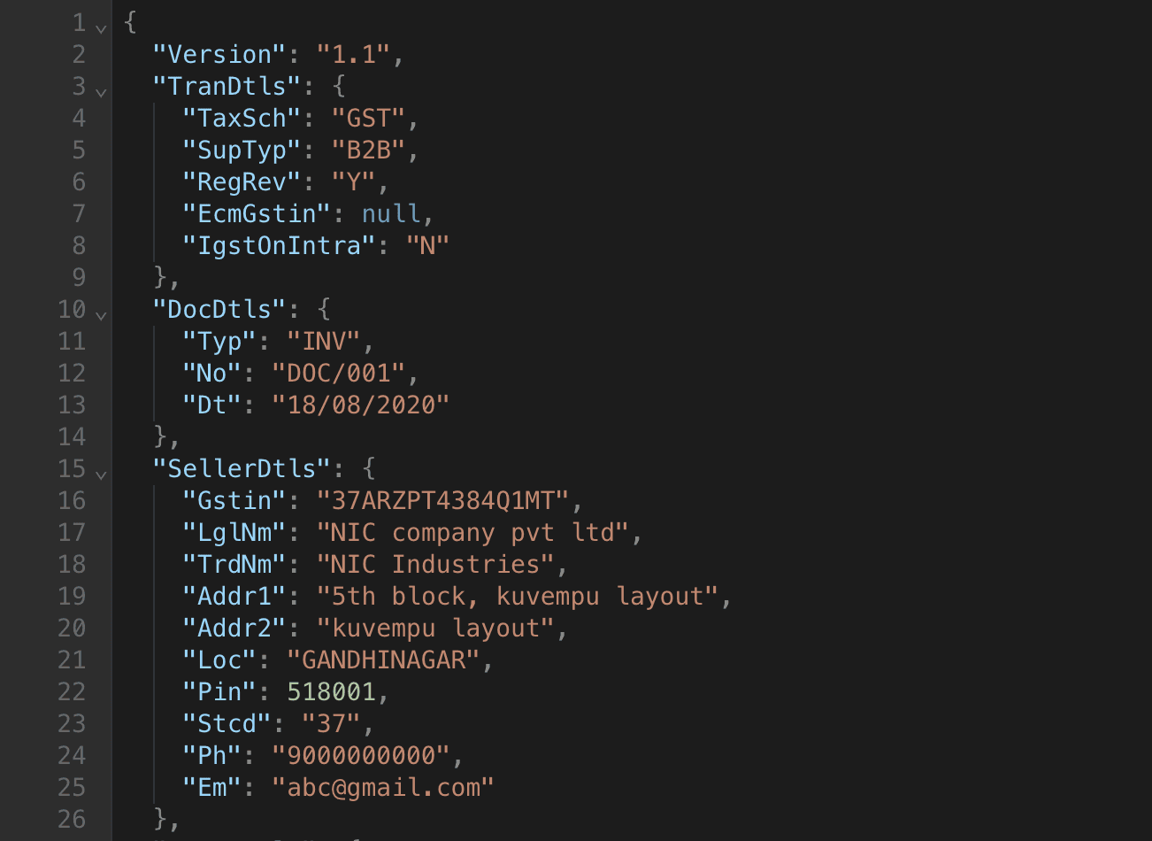 E-Invoice & E-Waybill APIs