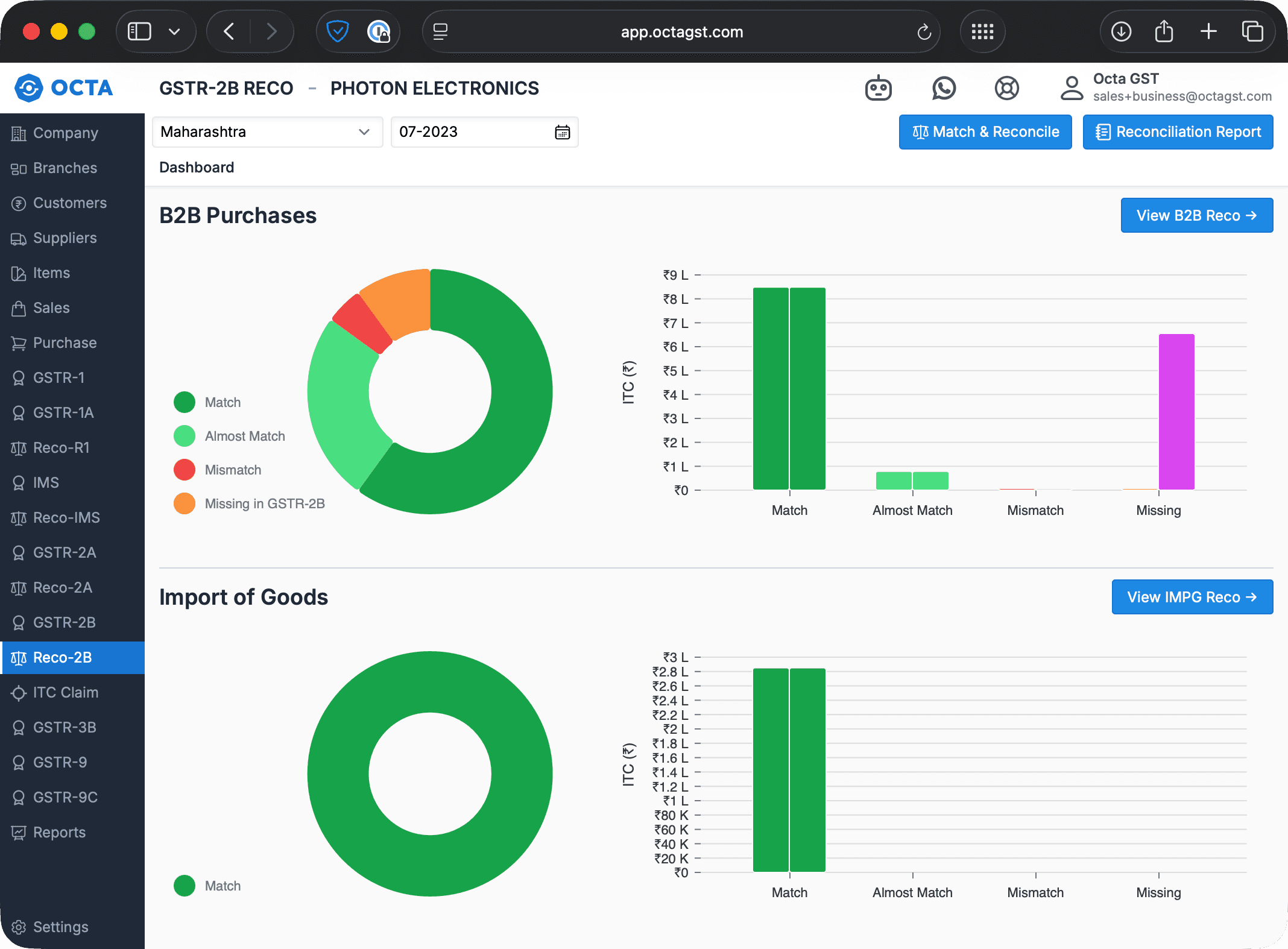 Reconciliation Dashboard