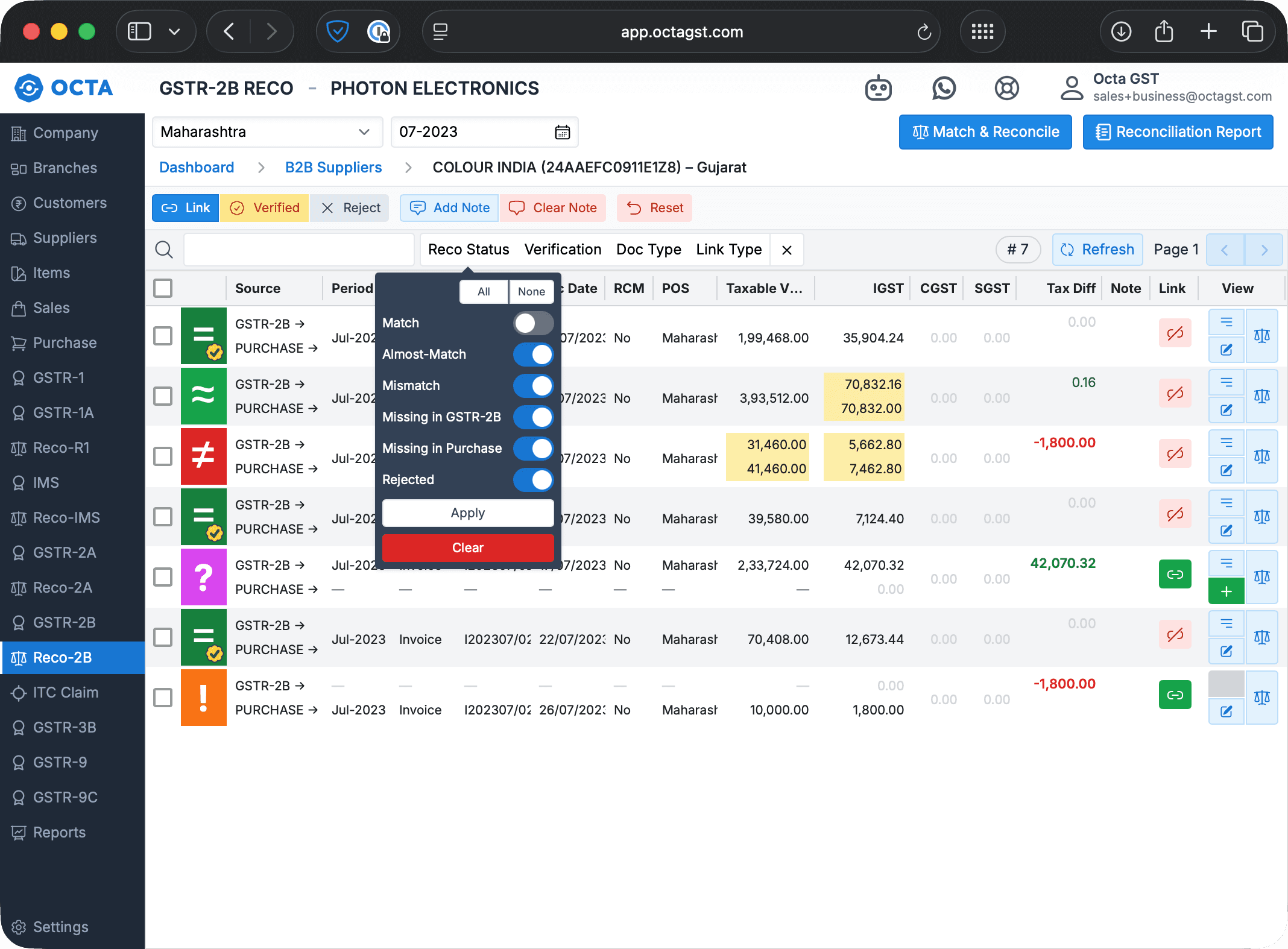 Invoice Level Reconciliation