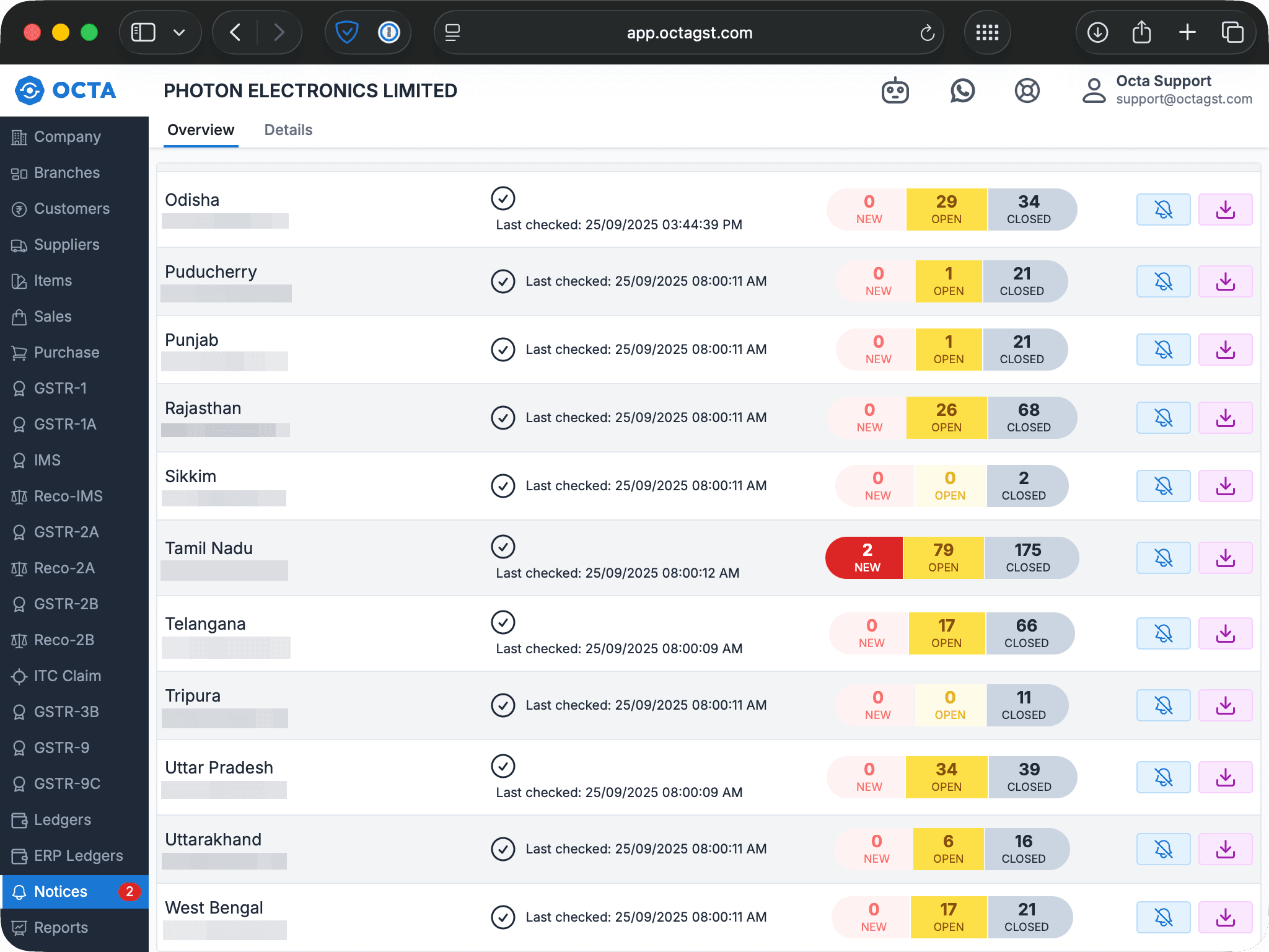GST Notices Dashboard