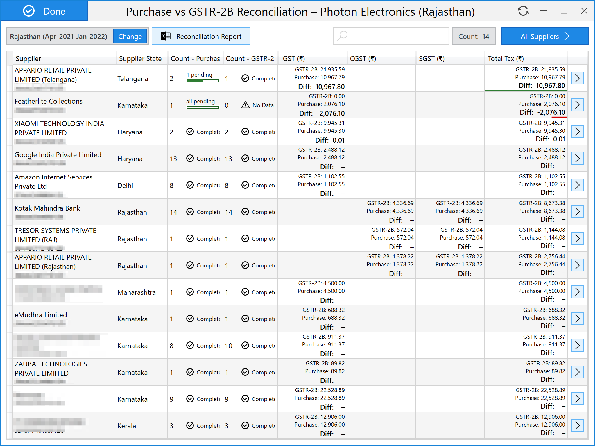 Supplier reconciliation