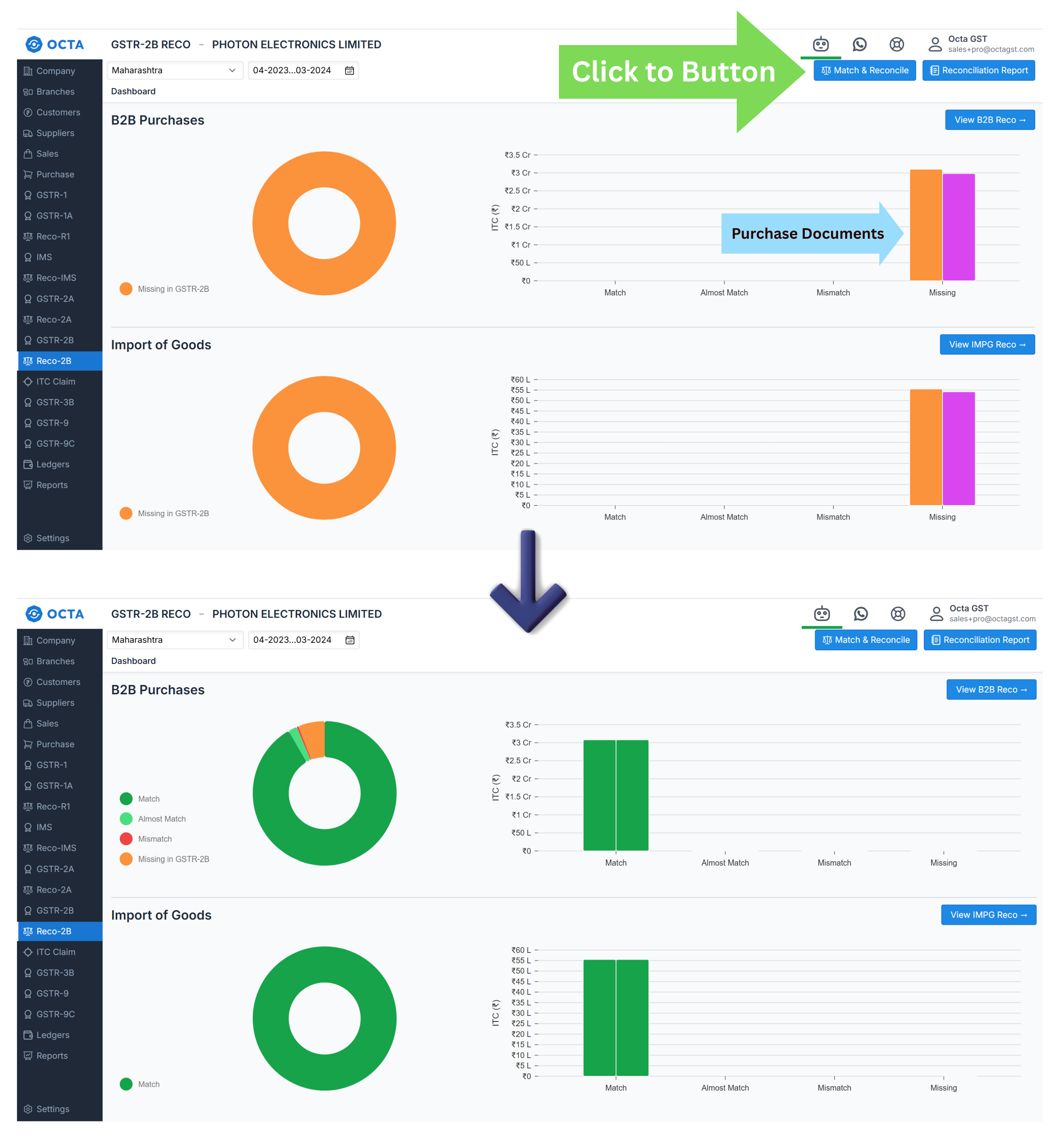 gstr 2B reco dashboard