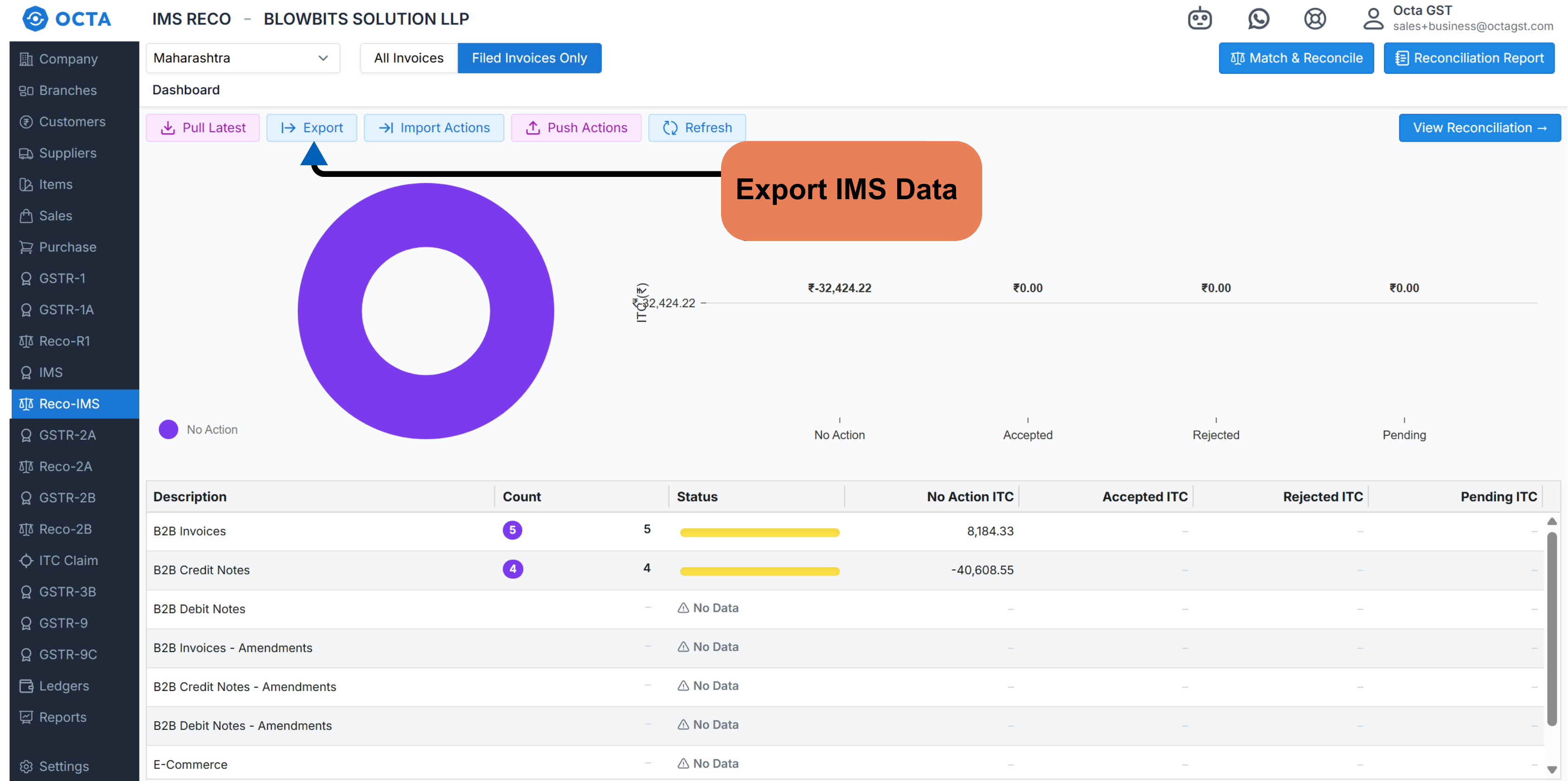 Export IMS Data