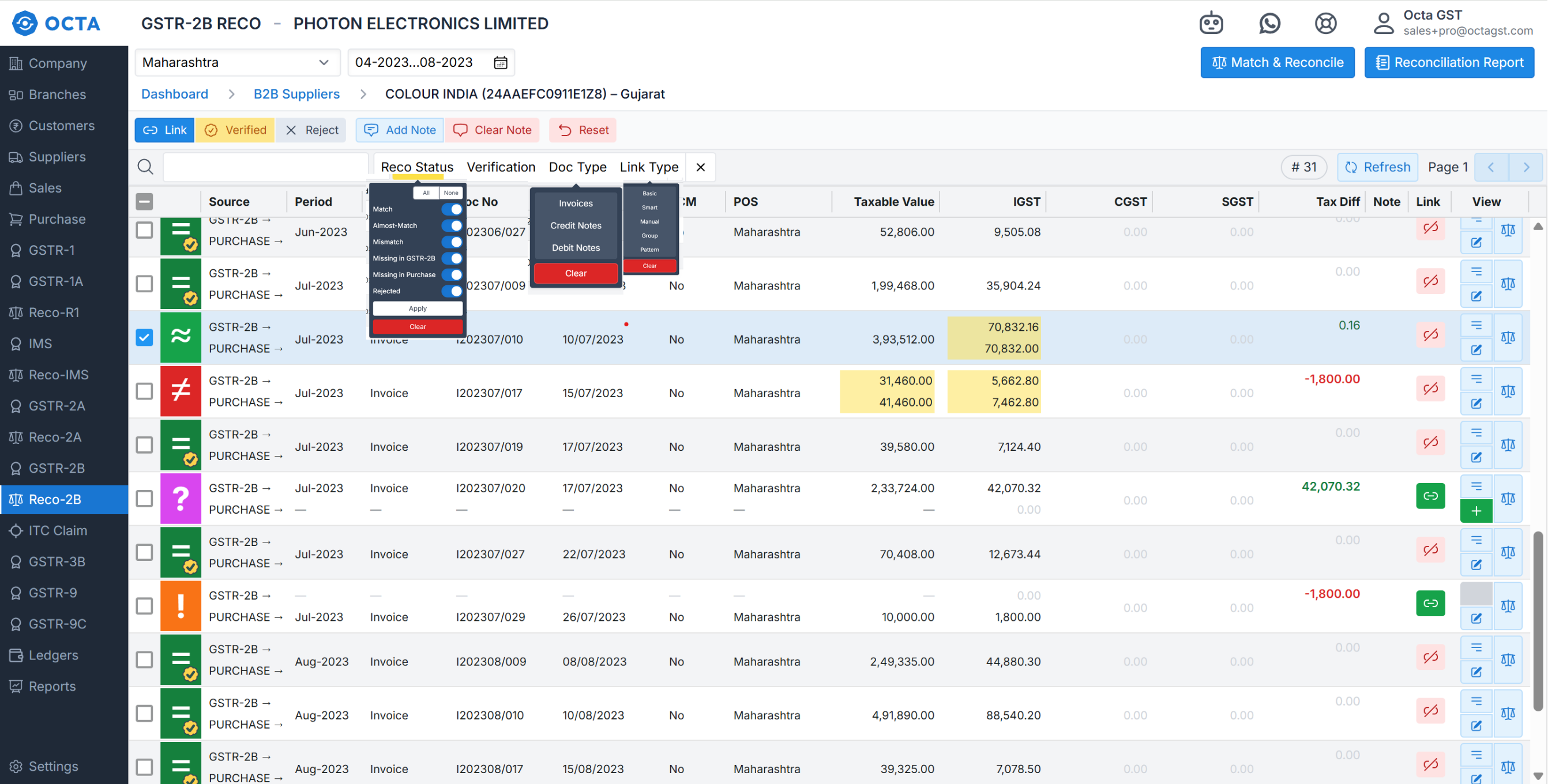 filter-invoice level